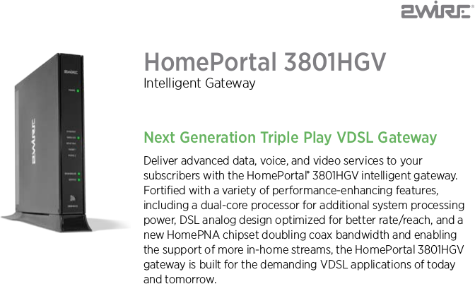 Homeportal product propaganda